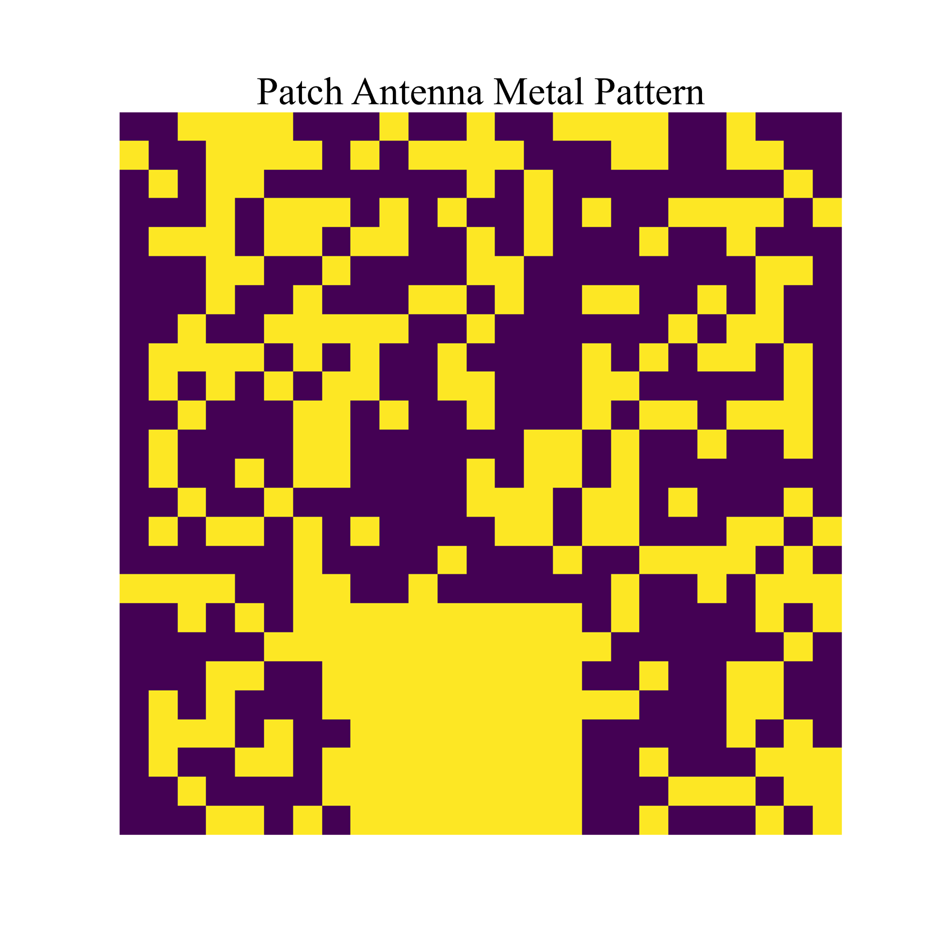 Patch antenna metal pattern